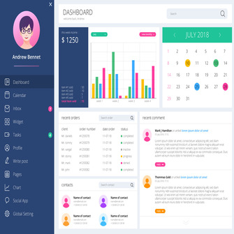 customer relation management